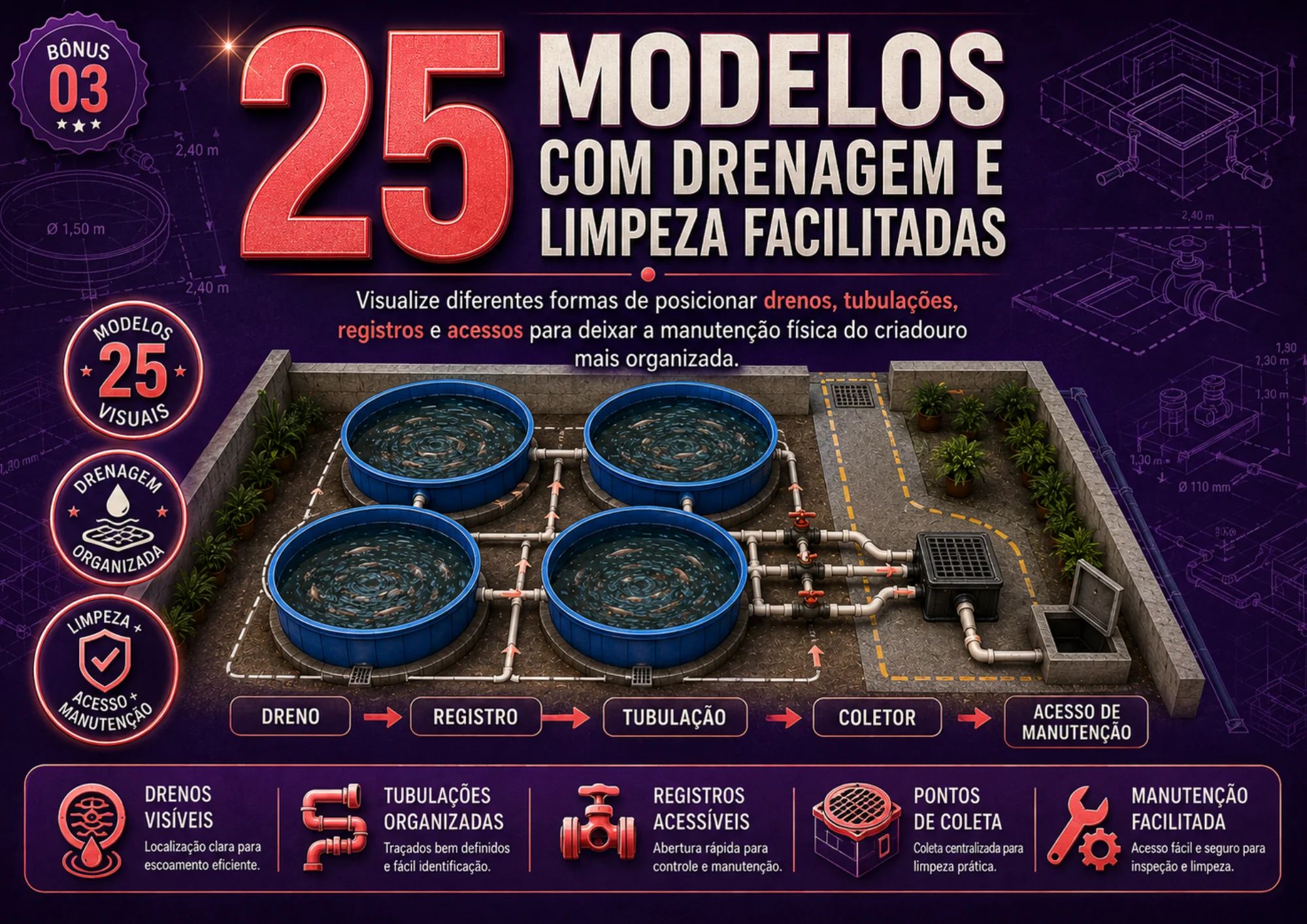 25 Modelos com Drenagem e Limpeza Facilitadas